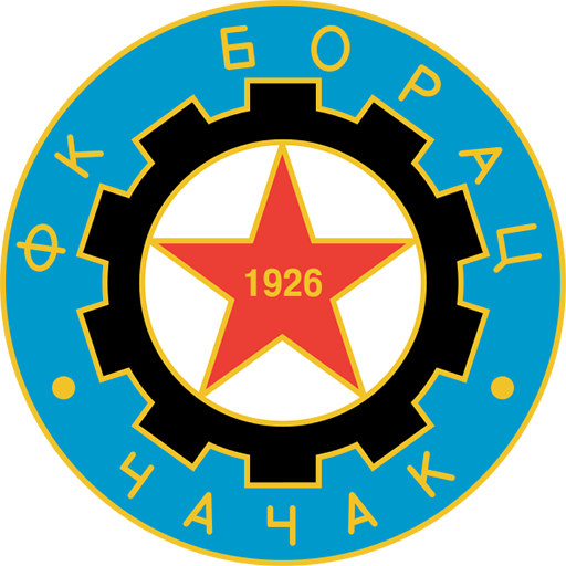 Borac Cacak