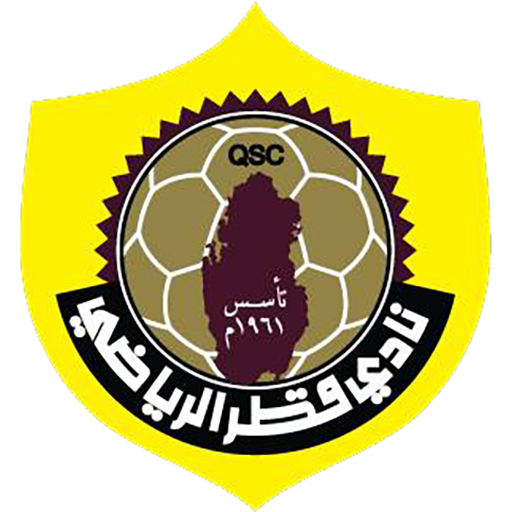 Qatar